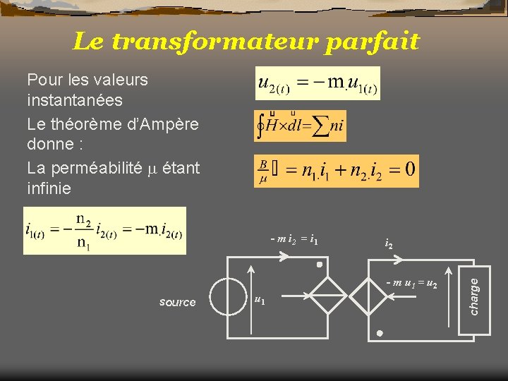 Le transformateur parfait Pour les valeurs instantanées Le théorème d’Ampère donne : La perméabilité