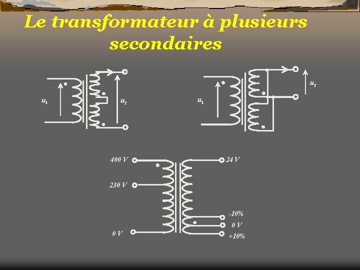 Le transformateur à plusieurs secondaires u 2 u 1 u 2 400 V u