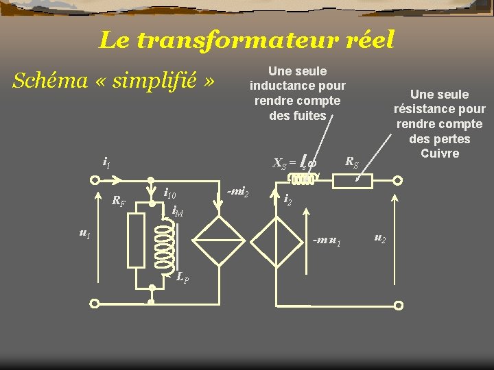Le transformateur réel Une seule inductance pour rendre compte des fuites Schéma « simplifié