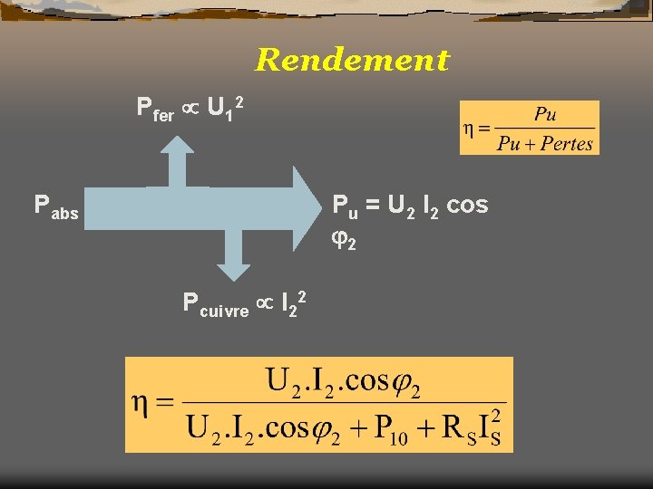 Rendement Pfer U 12 Pabs Pu = U 2 I 2 cos 2 Pcuivre