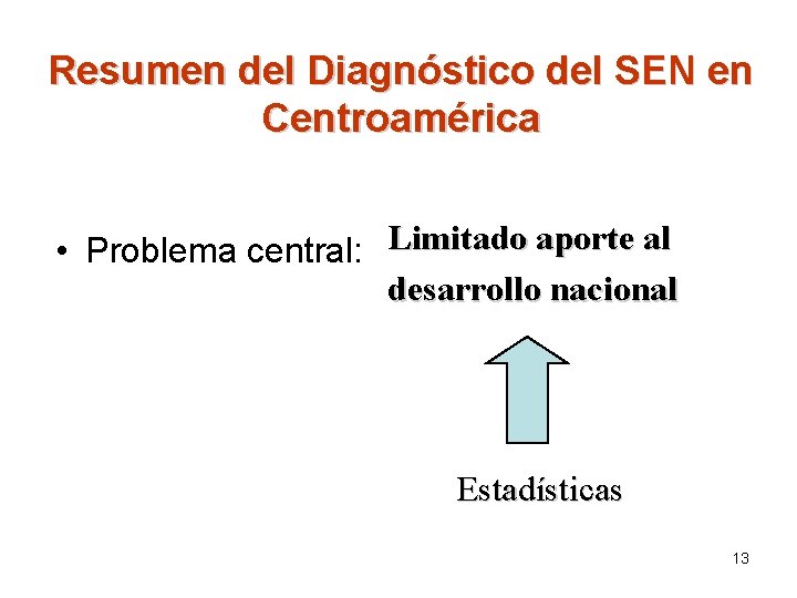 Resumen del Diagnóstico del SEN en Centroamérica • Problema central: Limitado aporte al desarrollo