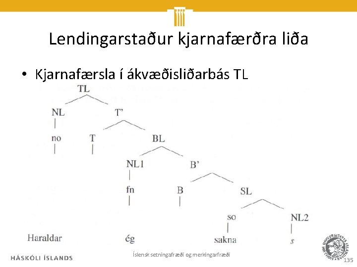 Lendingarstaður kjarnafærðra liða • Kjarnafærsla í ákvæðisliðarbás TL Íslensk setningafræði og merkingarfræði 135 