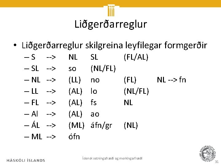 Liðgerðarreglur • Liðgerðarreglur skilgreina leyfilegar formgerðir –S – SL – NL – LL –