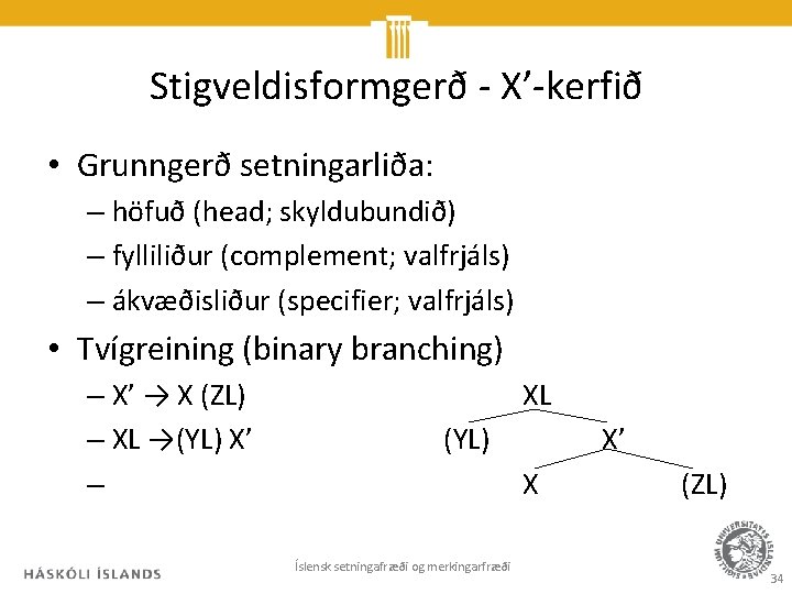 Stigveldisformgerð - X’-kerfið • Grunngerð setningarliða: – höfuð (head; skyldubundið) – fylliliður (complement; valfrjáls)