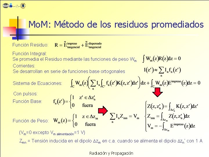 Mo. M: Método de los residuos promediados Función Residuo: Función Integral: Se promedia el