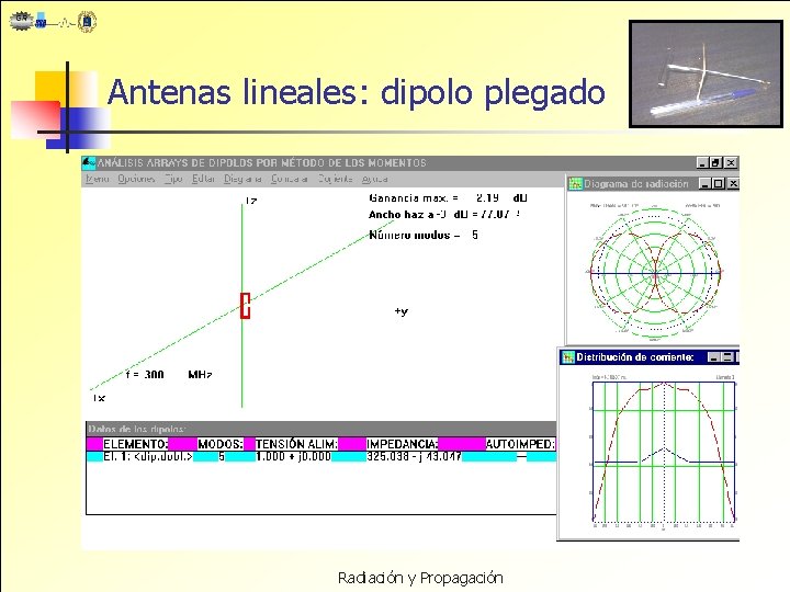 Antenas lineales: dipolo plegado Radiación y Propagación 