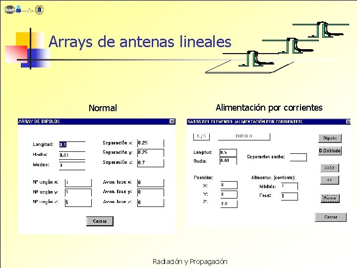 Arrays de antenas lineales Normal Alimentación por corrientes Radiación y Propagación 