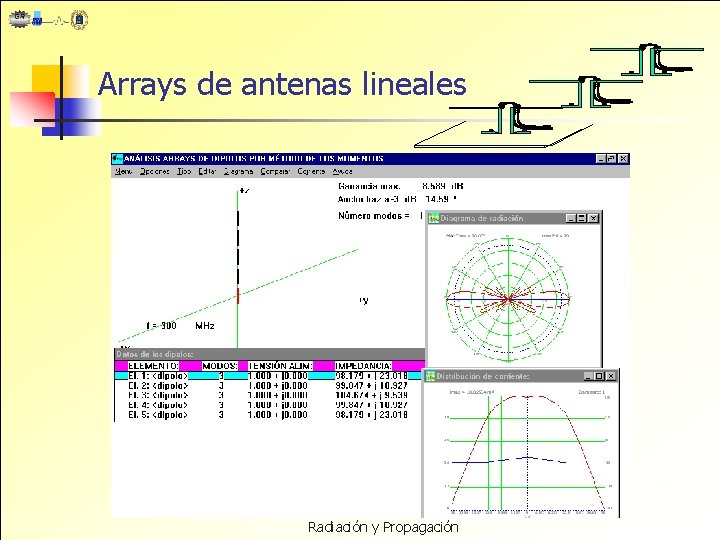 Arrays de antenas lineales Radiación y Propagación 