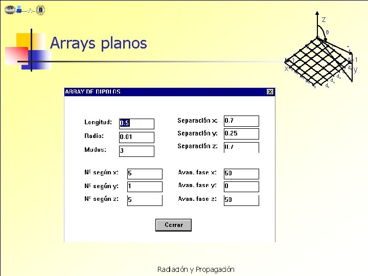 z Arrays planos 2 1 0 1 2 r N-1 M-1 xdy dy Radiación