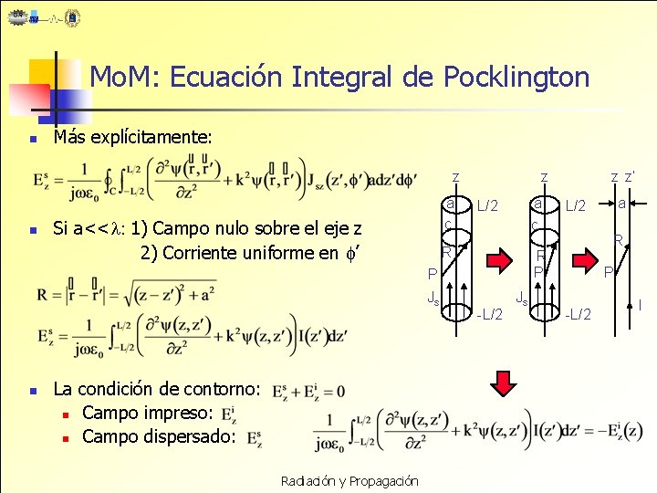 Mo. M: Ecuación Integral de Pocklington n Más explícitamente: z n a c Si