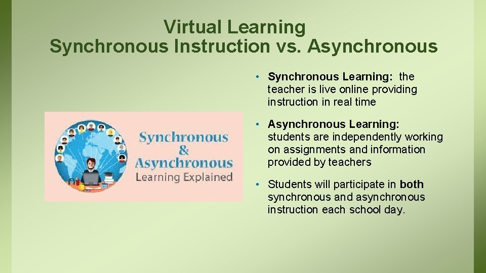  Virtual Learning Synchronous Instruction vs. Asynchronous • Synchronous Learning: the teacher is live