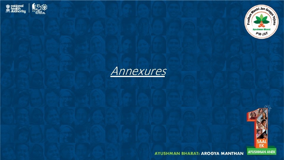 Annexures 