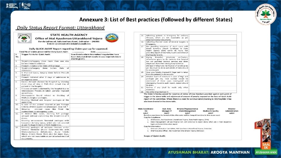 Annexure 3: List of Best practices (followed by different States) Daily Status Report Format: