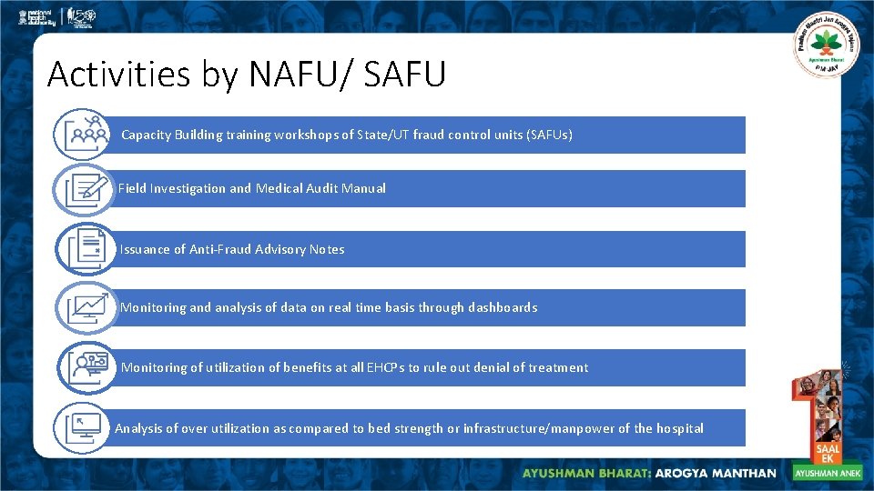 Activities by NAFU/ SAFU Capacity Building training workshops of State/UT fraud control units (SAFUs)