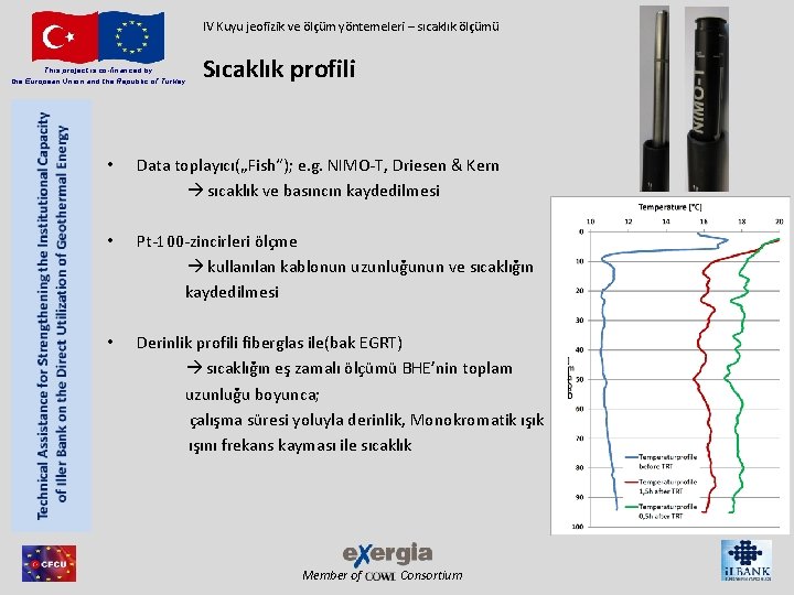 IV Kuyu jeofizik ve ölçüm yöntemeleri – sıcaklık ölçümü This project is co-financed by