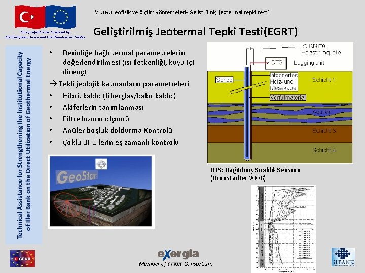 IV Kuyu jeofizik ve ölçüm yöntemeleri- Geliştrilmiş jeotermal tepki testi This project is co-financed