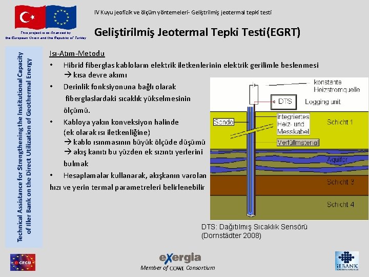 IV Kuyu jeofizik ve ölçüm yöntemeleri- Geliştrilmiş jeotermal tepki testi This project is co-financed