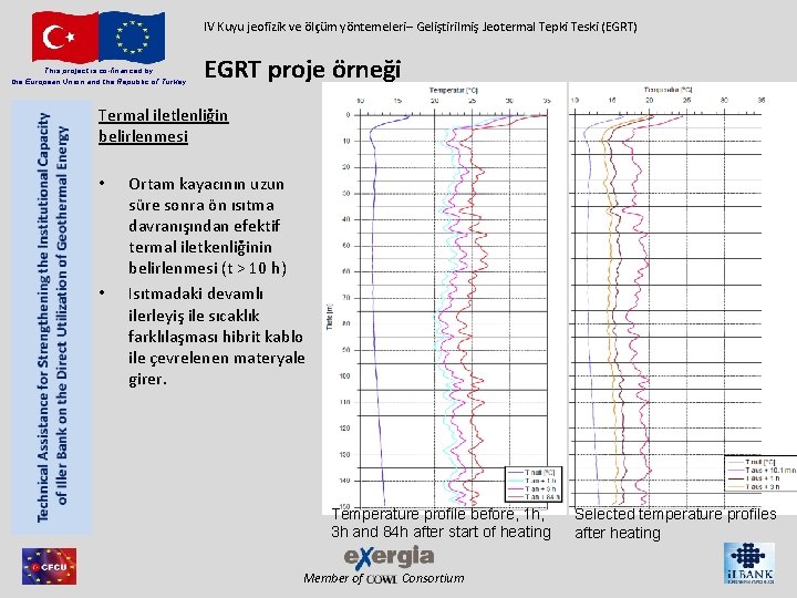 IV Kuyu jeofizik ve ölçüm yöntemeleri– Geliştirilmiş Jeotermal Tepki Teski (EGRT) This project is IV Kuyu jeofizik ve ölçüm yöntemeleri– Geliştirilmiş Jeotermal Tepki Teski (EGRT) This project is