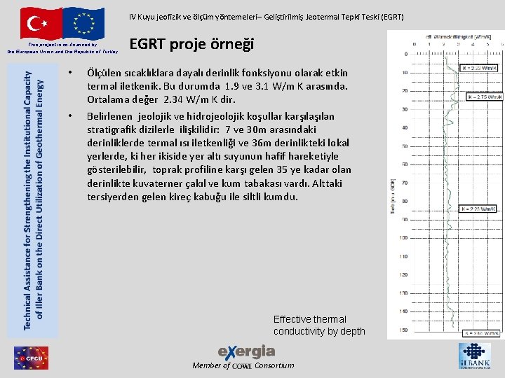 IV Kuyu jeofizik ve ölçüm yöntemeleri– Geliştirilmiş Jeotermal Tepki Teski (EGRT) This project is IV Kuyu jeofizik ve ölçüm yöntemeleri– Geliştirilmiş Jeotermal Tepki Teski (EGRT) This project is