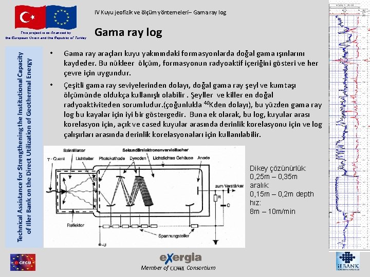 IV Kuyu jeofizik ve ölçüm yöntemeleri– Gama ray log This project is co-financed by