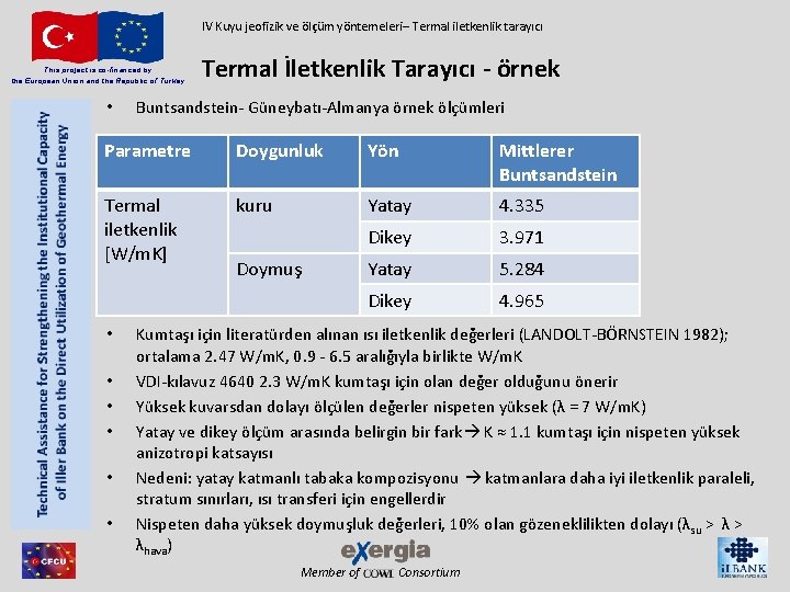 IV Kuyu jeofizik ve ölçüm yöntemeleri– Termal iletkenlik tarayıcı This project is co-financed by IV Kuyu jeofizik ve ölçüm yöntemeleri– Termal iletkenlik tarayıcı This project is co-financed by