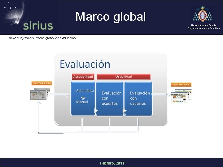 Marco global Universidad de Oviedo Departamento de Informática Inicio>>Objetivos>> Marco global de evaluación Febrero,
