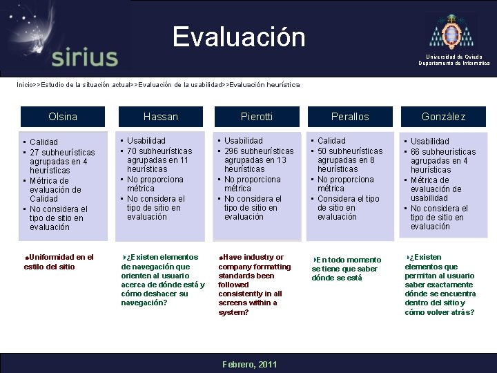 Evaluación Universidad de Oviedo Departamento de Informática Inicio>>Estudio de la situación actual>>Evaluación de la