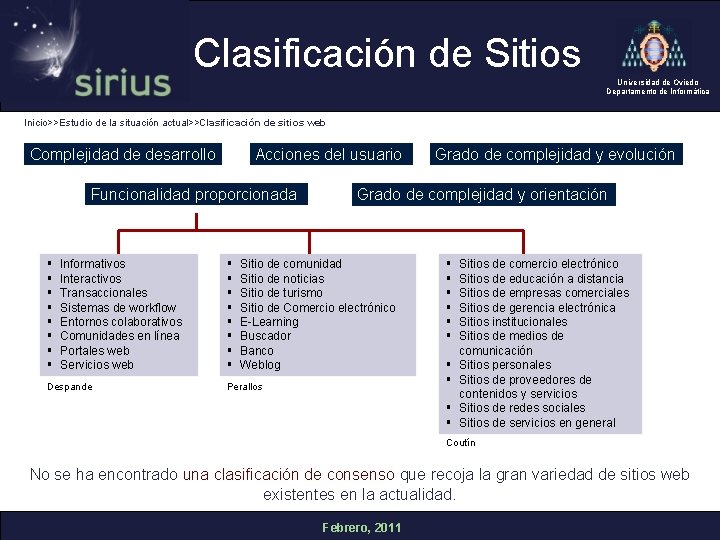 Clasificación de Sitios Universidad de Oviedo Departamento de Informática Inicio>>Estudio de la situación actual>>Clasificación