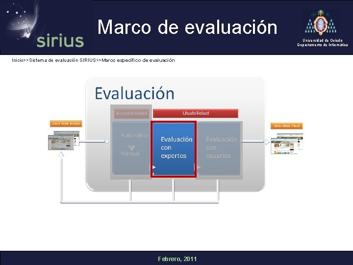 Marco de evaluación Inicio>>Sistema de evaluación SIRIUS>>Marco específico de evaluación Febrero, 2011 Universidad de