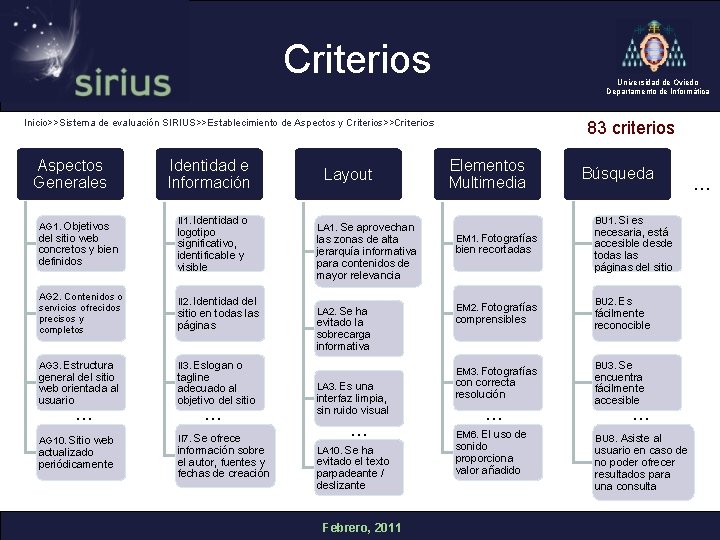 Criterios Universidad de Oviedo Departamento de Informática Inicio>>Sistema de evaluación SIRIUS>>Establecimiento de Aspectos y
