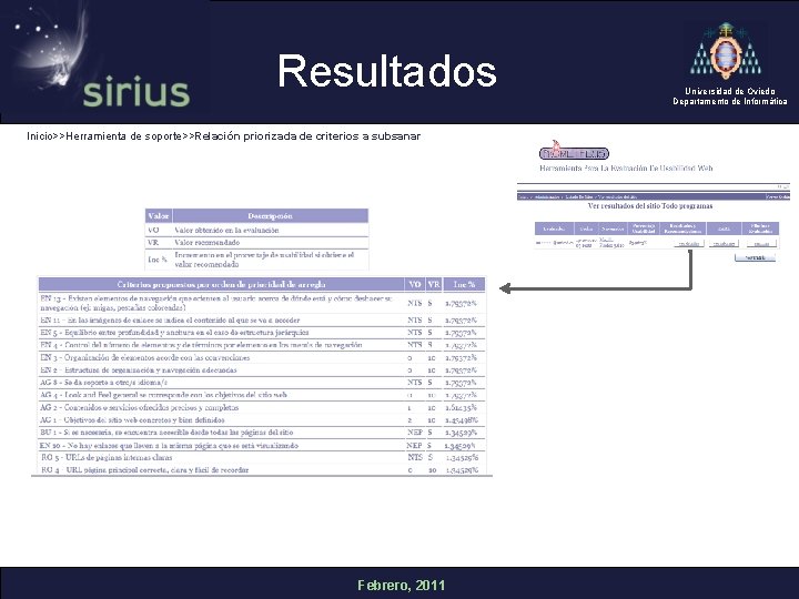 Resultados Inicio>>Herramienta de soporte>>Relación priorizada de criterios a subsanar Febrero, 2011 Universidad de Oviedo