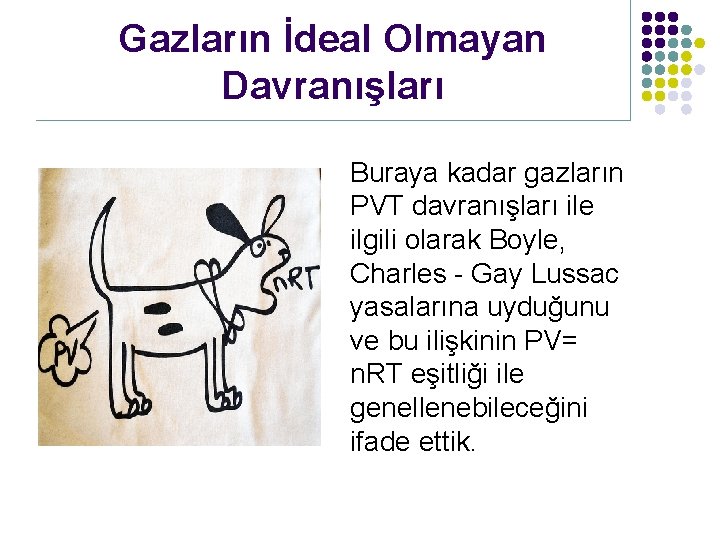 Gazların İdeal Olmayan Davranışları Buraya kadar gazların PVT davranışları ile ilgili olarak Boyle, Charles