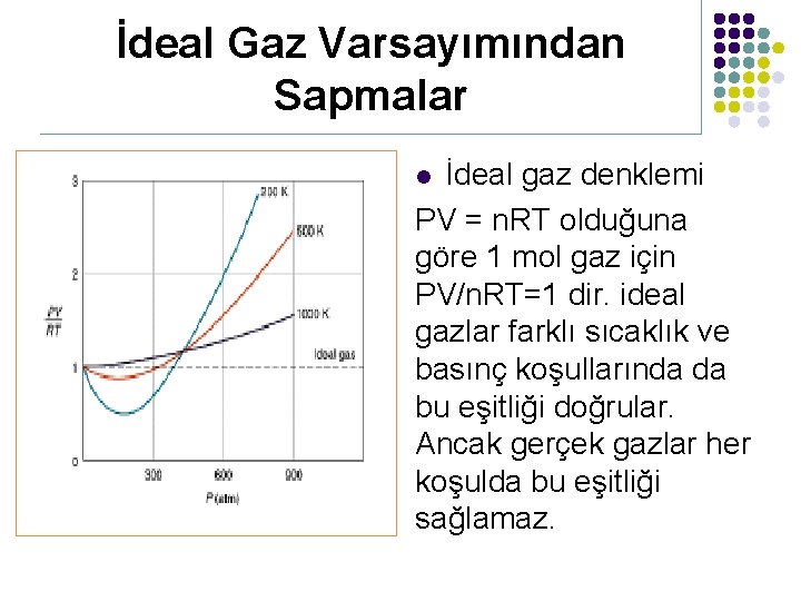 İdeal Gaz Varsayımından Sapmalar İdeal gaz denklemi PV = n. RT olduğuna göre 1