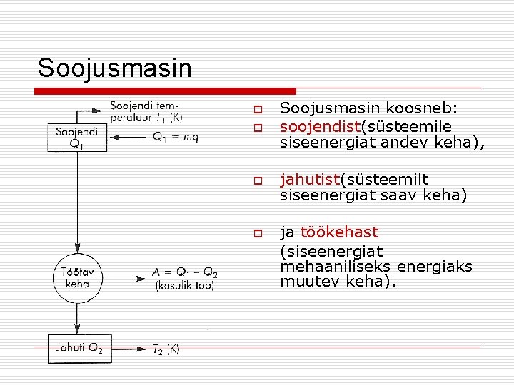 Soojusmasin o Soojusmasin koosneb: soojendist(süsteemile siseenergiat andev keha), o jahutist(süsteemilt siseenergiat saav keha) o