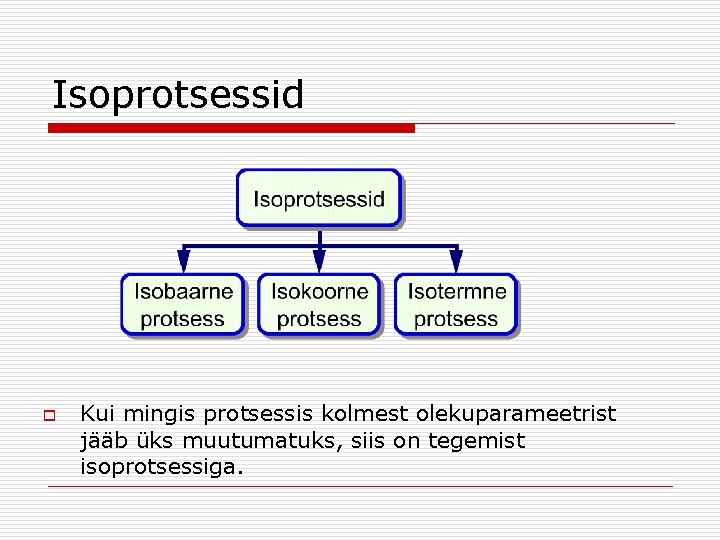 Isoprotsessid o Kui mingis protsessis kolmest olekuparameetrist jääb üks muutumatuks, siis on tegemist isoprotsessiga.