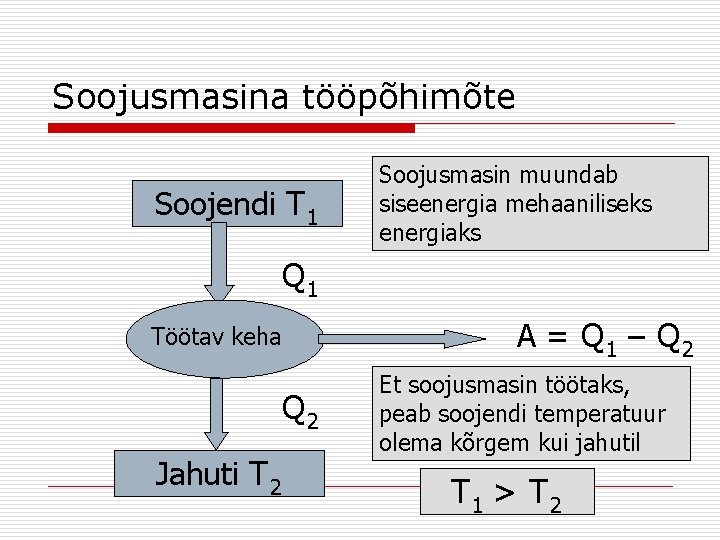 Soojusmasina tööpõhimõte Soojendi T 1 Soojusmasin muundab siseenergia mehaaniliseks energiaks Q 1 Töötav keha