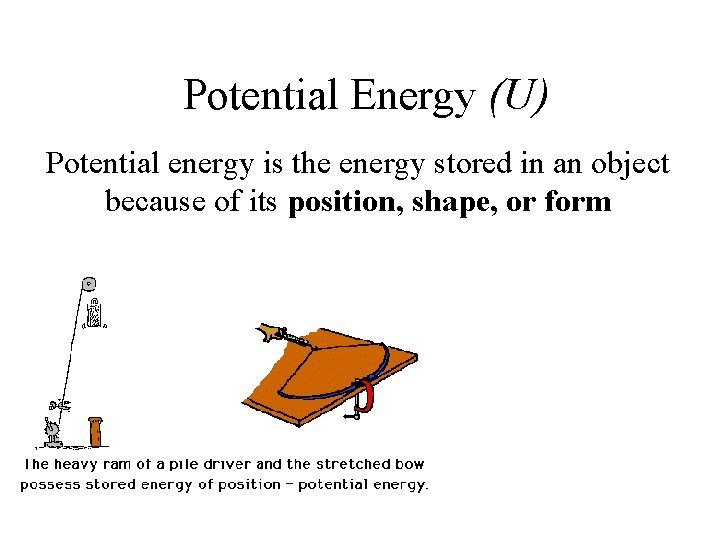 Potential Energy (U) Potential energy is the energy stored in an object because of