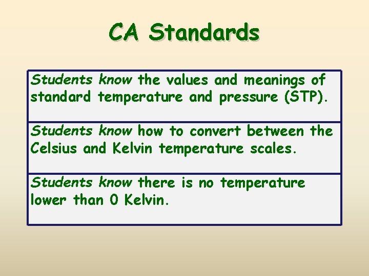 CA Standards Students know the values and meanings of standard temperature and pressure (STP).