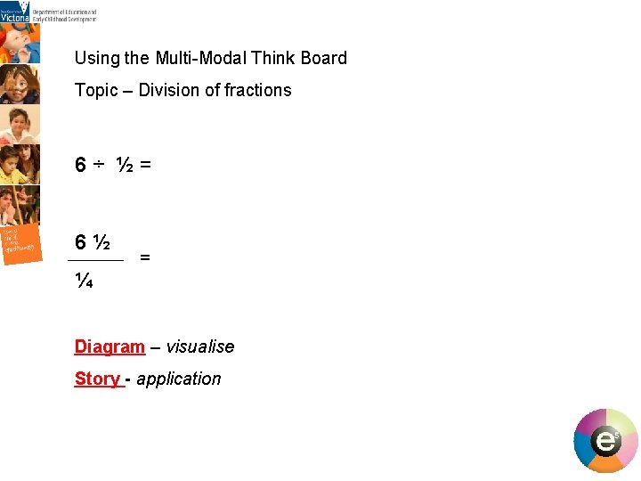 Using the Multi-Modal Think Board Topic – Division of fractions 6 ÷ ½ = Using the Multi-Modal Think Board Topic – Division of fractions 6 ÷ ½ =