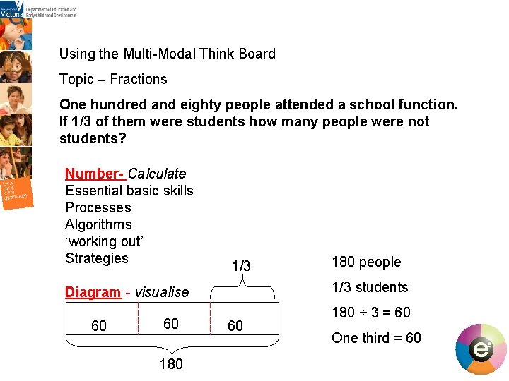Using the Multi-Modal Think Board Topic – Fractions One hundred and eighty people attended Using the Multi-Modal Think Board Topic – Fractions One hundred and eighty people attended
