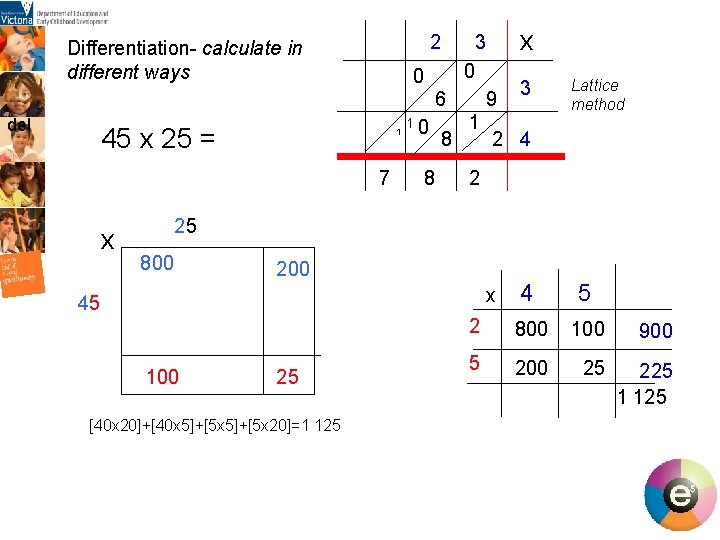 2 Differentiation- calculate in different ways 0 0 6 del 45 x 25 = 2 Differentiation- calculate in different ways 0 0 6 del 45 x 25 =