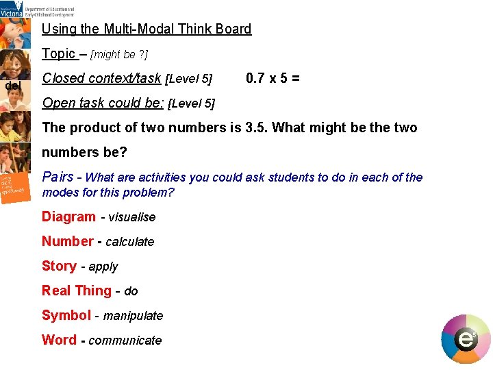 Using the Multi-Modal Think Board Topic – [might be ? ] del Closed context/task