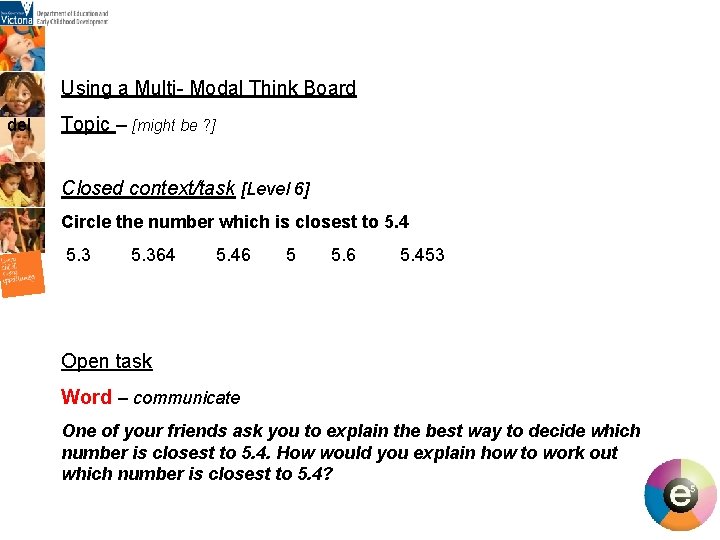 Using a Multi- Modal Think Board del Topic – [might be ? ] Closed