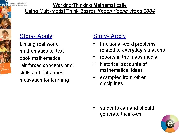 Working/Thinking Mathematically Using Multi-modal Think Boards Khoon Yoong Wong 2004 Story- Apply Linking real Working/Thinking Mathematically Using Multi-modal Think Boards Khoon Yoong Wong 2004 Story- Apply Linking real