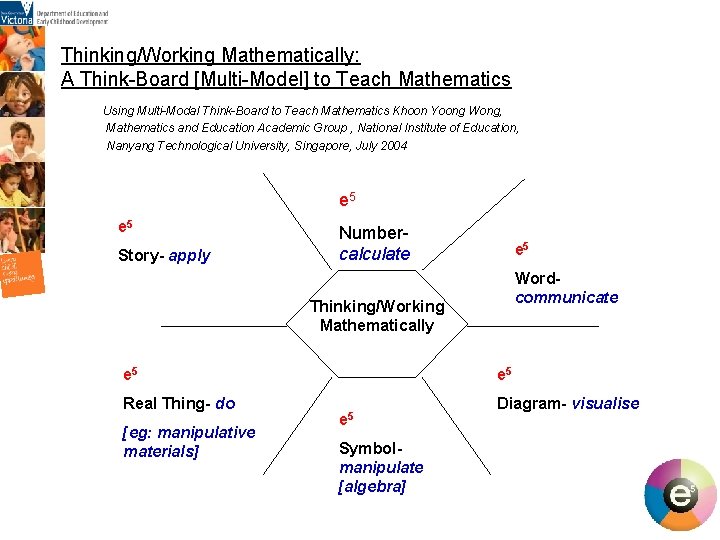 Thinking/Working Mathematically: A Think-Board [Multi-Model] to Teach Mathematics Using Multi-Modal Think-Board to Teach Mathematics