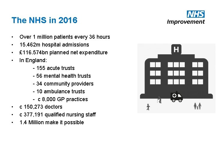 The NHS in 2016 • • Over 1 million patients every 36 hours 15. The NHS in 2016 • • Over 1 million patients every 36 hours 15.