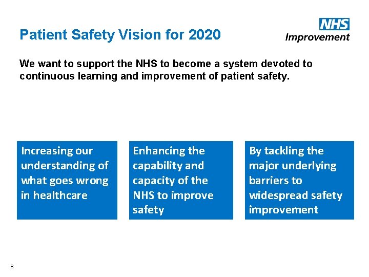 Patient Safety Vision for 2020 We want to support the NHS to become a Patient Safety Vision for 2020 We want to support the NHS to become a