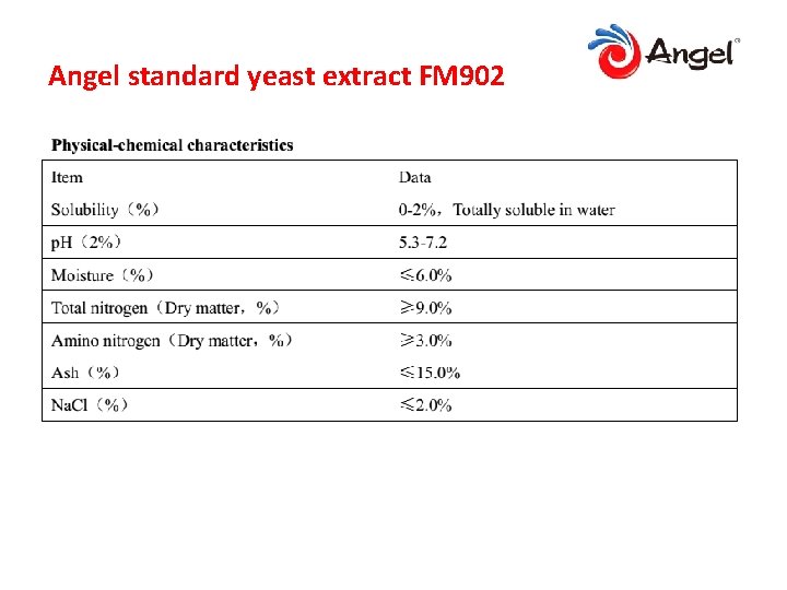 Angel standard yeast extract FM 902 