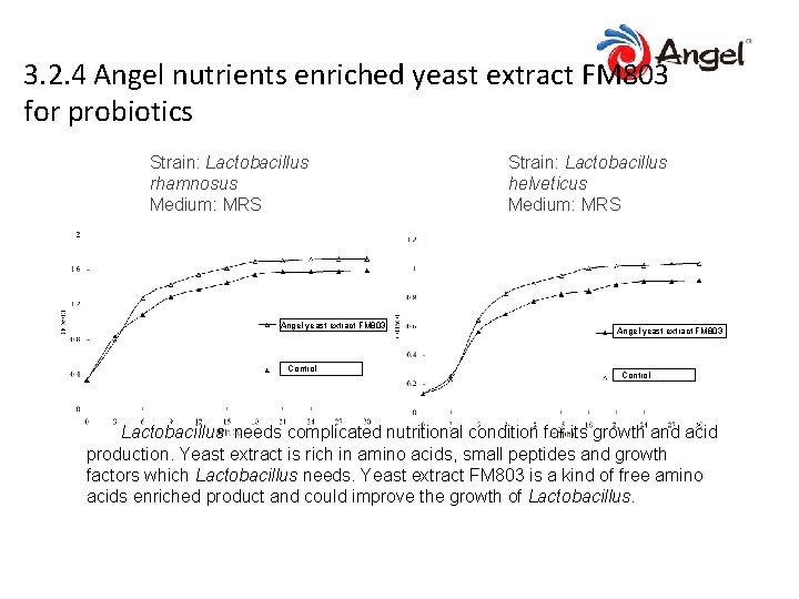 3. 2. 4 Angel nutrients enriched yeast extract FM 803 for probiotics Strain: Lactobacillus