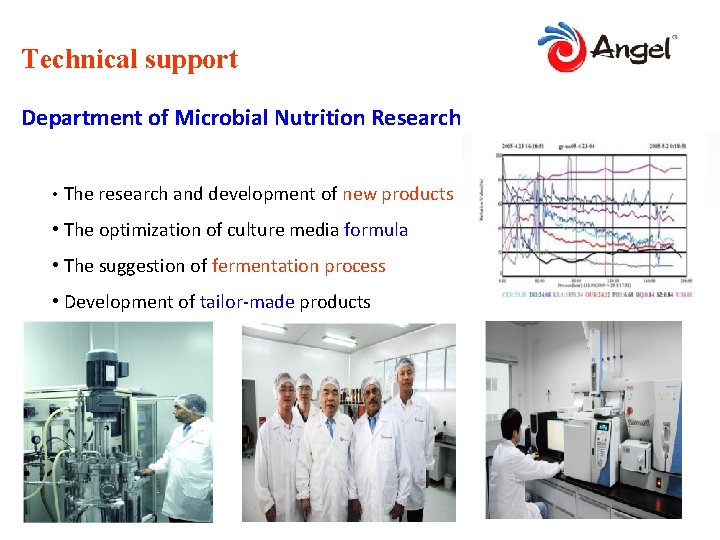 Technical support Department of Microbial Nutrition Research • The research and development of new